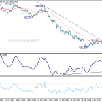 gbpjpy20190618a1