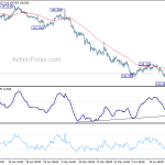 gbpjpy20190620a1