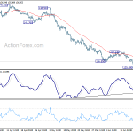 gbpjpy20190621a1