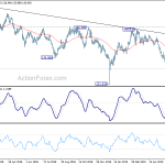 gbpjpy20190621a2