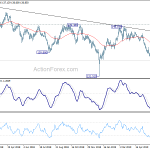 gbpjpy20190624a2