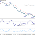 gbpjpy20190625a1