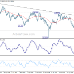 gbpjpy20190625a2