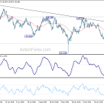 gbpjpy20190626a2