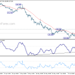 gbpjpy20190627a1