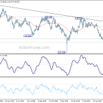 gbpjpy20190628a2