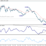 gbpusd20190604b1