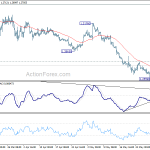 gbpusd20190605a1