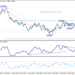 gbpusd20190605a2