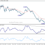 gbpusd20190605b1