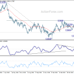 gbpusd20190605b2