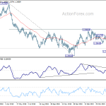 gbpusd20190606a2