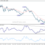 gbpusd20190606b1