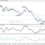 gbpusd20190607a1