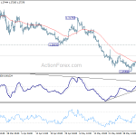 gbpusd20190607b1