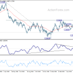 gbpusd20190607b2