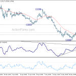 gbpusd20190610a1