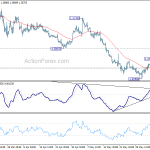 gbpusd20190610b1