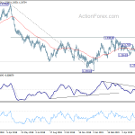 gbpusd20190610b2