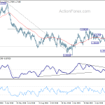 gbpusd20190612a2