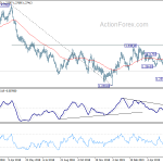 gbpusd20190612b2