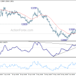 gbpusd20190613a1