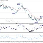 gbpusd20190613b1