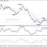 gbpusd20190614b1