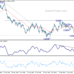 gbpusd20190617a2