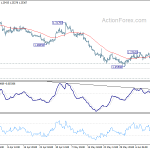 gbpusd20190618a1