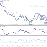 gbpusd20190618b2