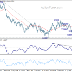 gbpusd20190619a2