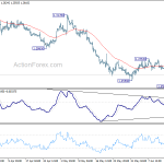 gbpusd20190619b1