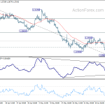 gbpusd20190620a1