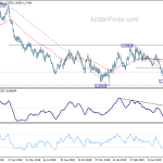 gbpusd20190620a2