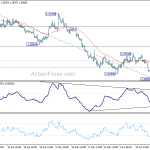 gbpusd20190620b1