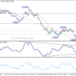 gbpusd20190621a1