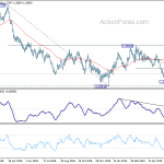 gbpusd20190621a2