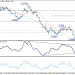 gbpusd20190621b1