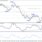 gbpusd20190625b1