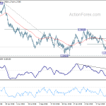 gbpusd20190625b2