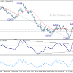 gbpusd20190626a1