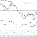 gbpusd20190626b1