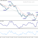 gbpusd20190627a1