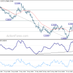 gbpusd20190627b1