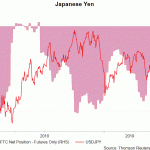 jpy