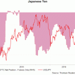 jpy