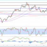 marketpulse2019060471