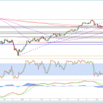 marketpulse2019060661