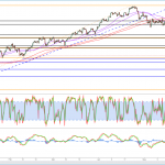 marketpulse2019060662